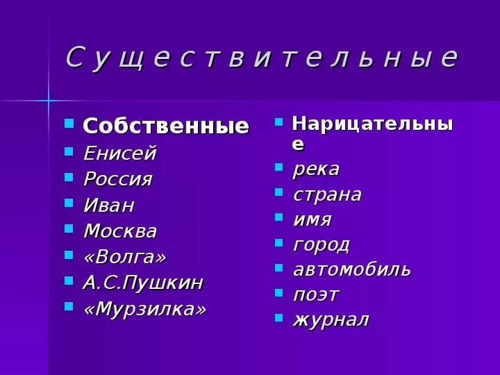 Свое собственное 10 2
