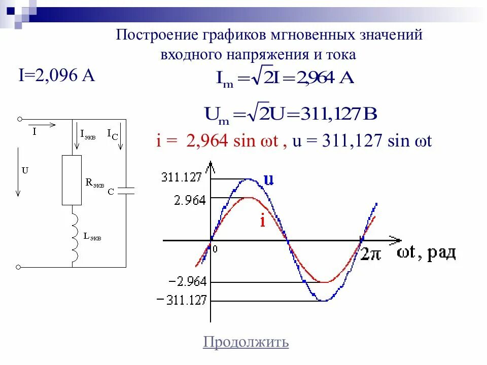 График 30 гц