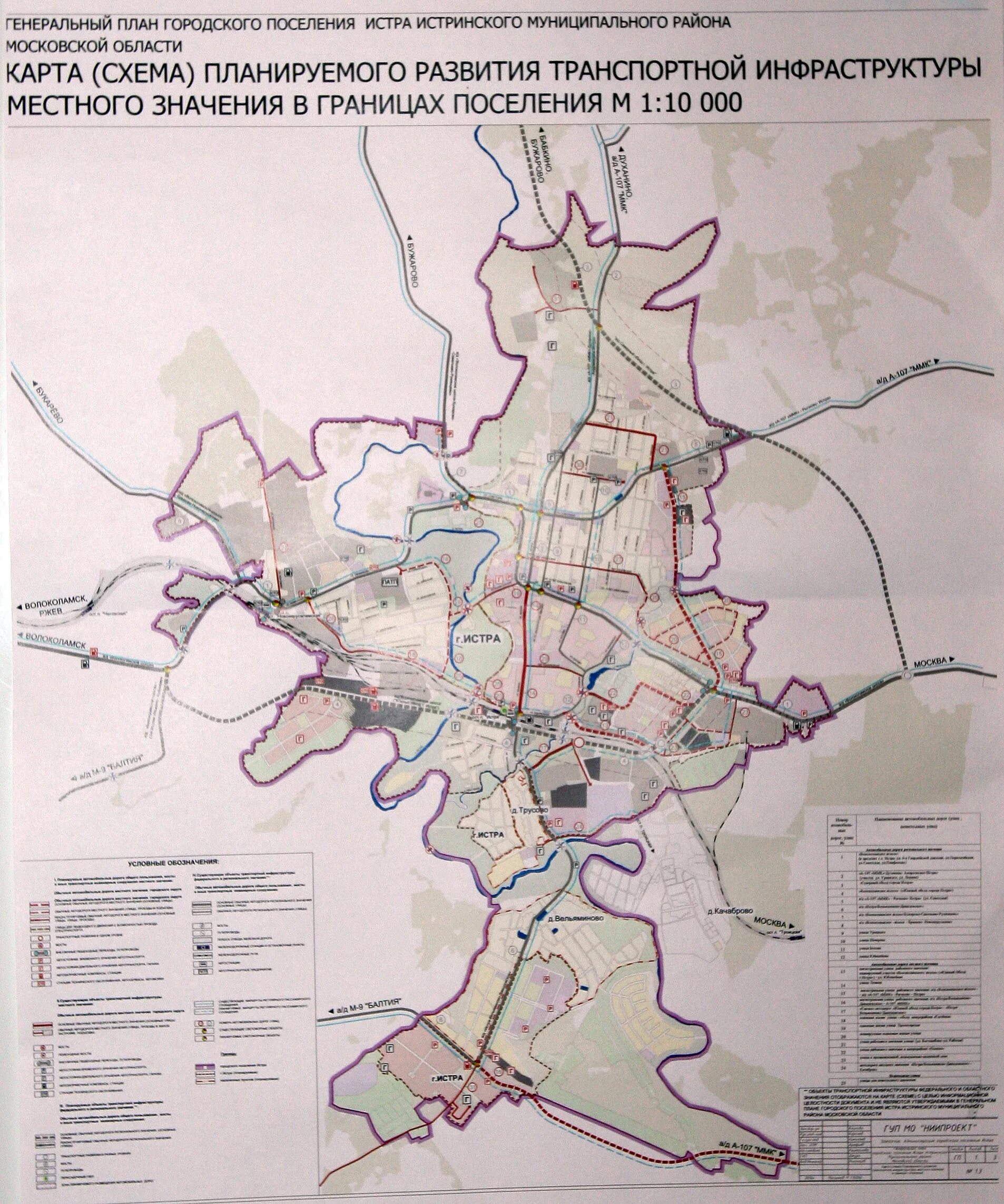Пзз оредежского сельского п. Генеральный план городского округа истра. Пзз истра. Генеральный план городского округа истра московской области. Генеральный план развития истринского района.
