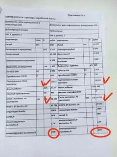 Зарплата медработникам в 2024 последние новости