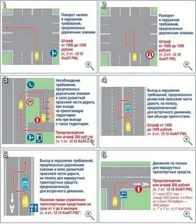Штраф за поворот налево на перекрестке