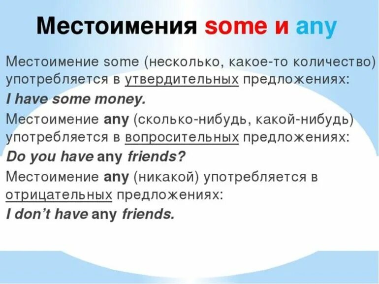 Same значение. Some any в английском языке. Правило по английскому языку some any. Употребление any и some в английском языке правила. Правило использования some и any в английском.