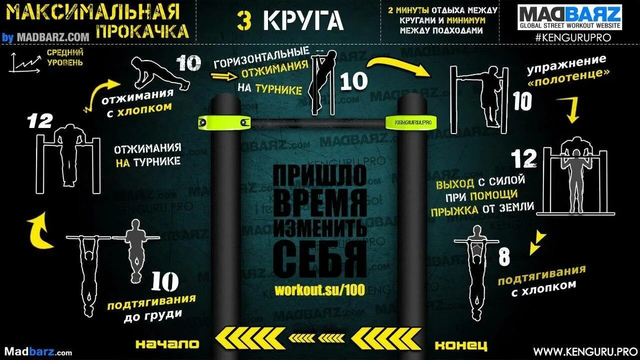 Тренировка средний уровень