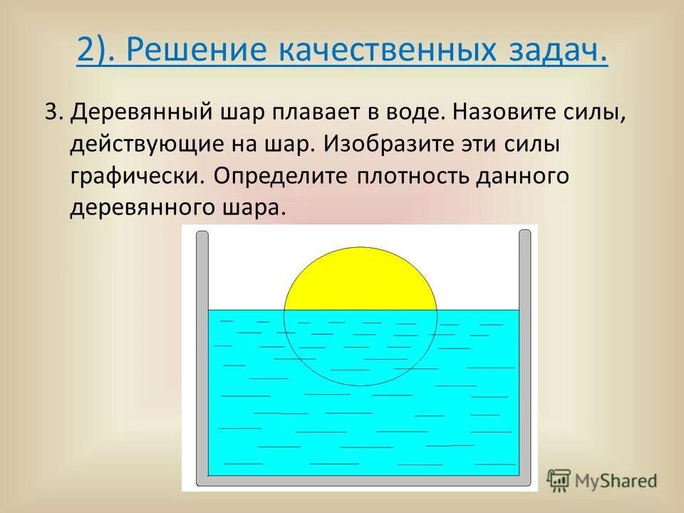 Деревянный шарик плавает в керосине