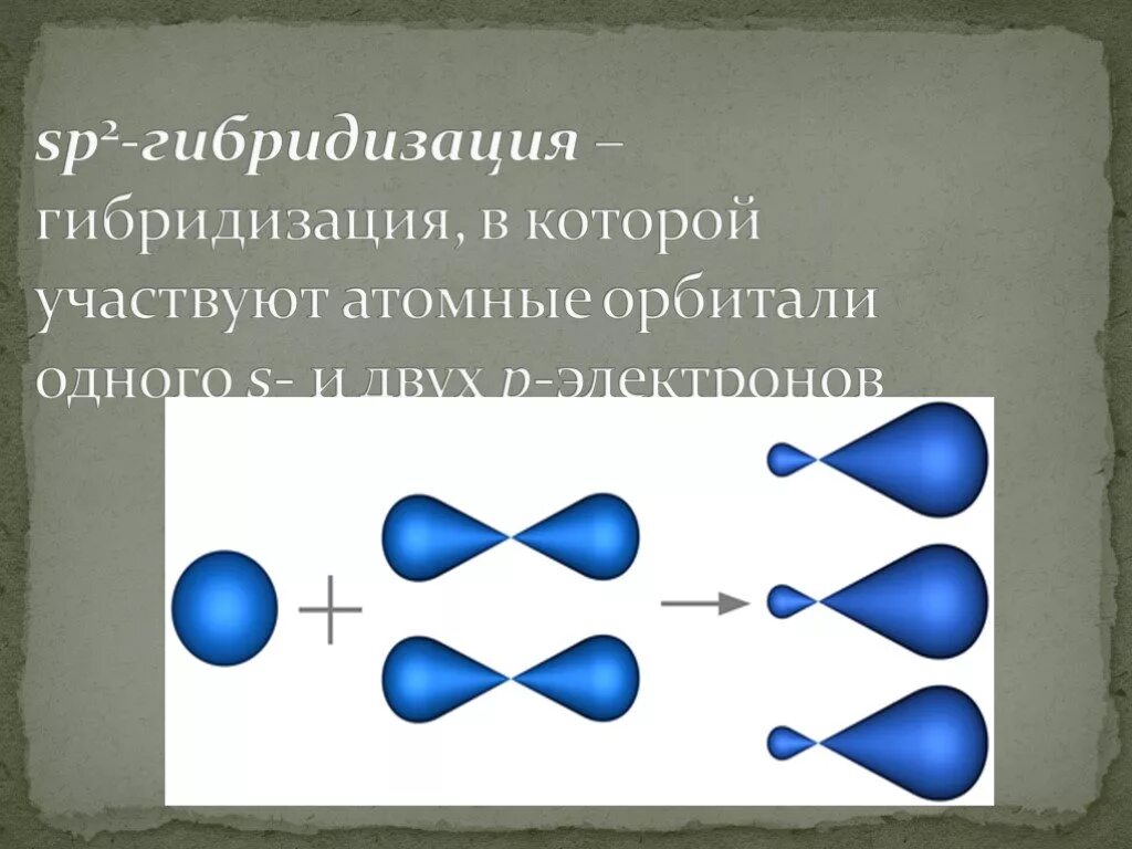 Ацетилен состояние гибридизации. Гибридизация атомных орбиталей sp2. Гибридизация орбиталей sp2-гибридизация. Атомы sp2 гибридизации. Sp2 гибридизация орбиталей.