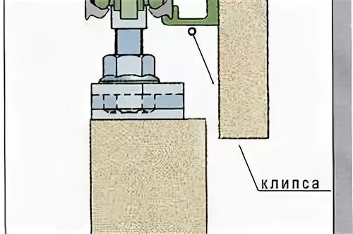 Направляющие верхнего крепления
