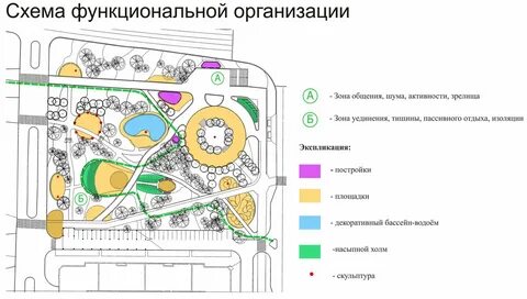 Схема парка ривьера
