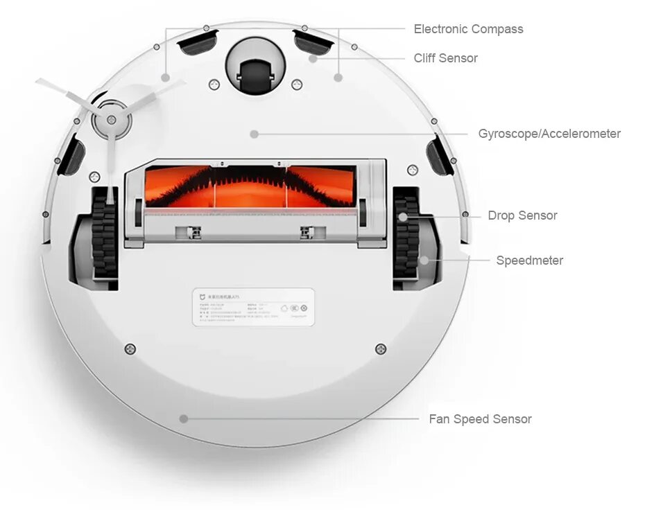 Приложение для робота пылесоса xiaomi robot vacuum. Робот-пылесос xiaomi модели. робот пылесос xiaomi mi robot vacuum. ксиоми робот пылесос mi. робот-пылесос moneual mbot 900.