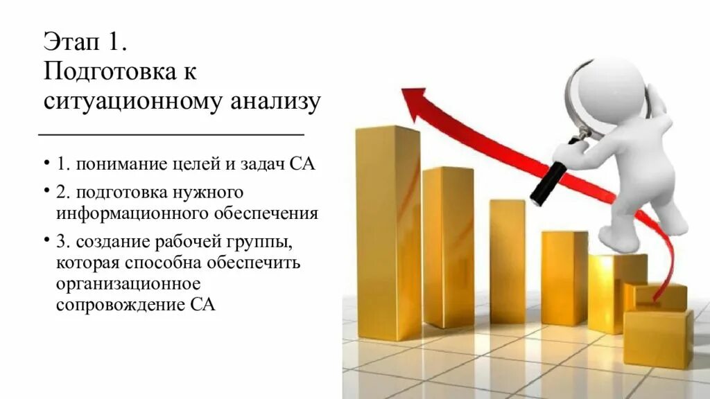 Результатов на данном этапе в. Анализ. Анализ для презентации. Анализ картинка. Этапы ситуационного анализа.