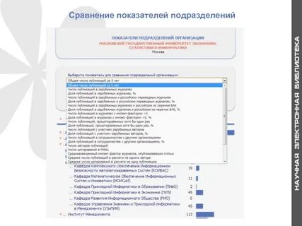 Инструкция по подразделениям