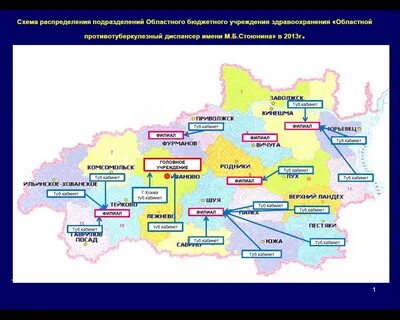 Иваново пестяки расписание