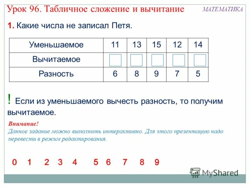 Сложение и вычитание чисел тема. Табличное сложение и вычитание. Табличное сложение задания. Табличное сложение и вычитание задания. Презентация табличное вычитание