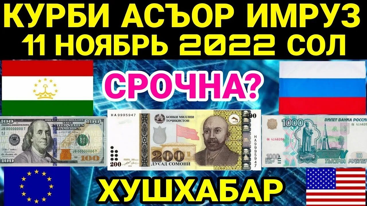 Валюта рубл сомони 1000. Валюта рубль на Сомони. Курби асъор имруз. Қурби асъор рубл на Сомони. Курби асъор имруз рубл Сомони.