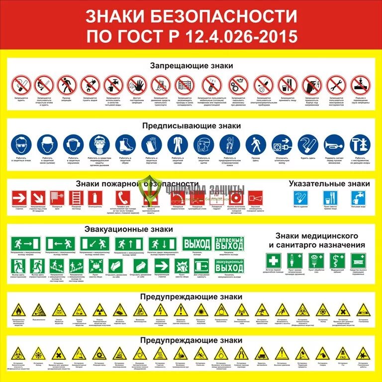 Гост 12.4 026 статус на 2024 год. Знаки безопасности по ГОСТ Р 12.4.026-2015. Знак ГОСТ Р 12.4.026-2015. ГОСТ 12.4.026-2015 цвета сигнальные. Знаки безопасности ГОСТ 12.4.026.