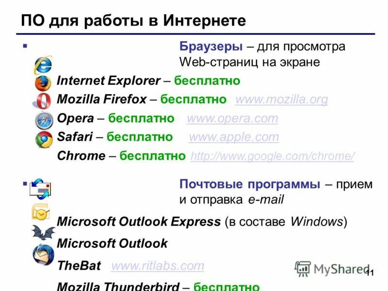 Как называется программа позволяющая просматривать веб страницы. Прикладные программы браузеры. Для просмотра web-страниц используются. Программы для просмотра web страниц называют. Прикладные программы интернет эксплорер.