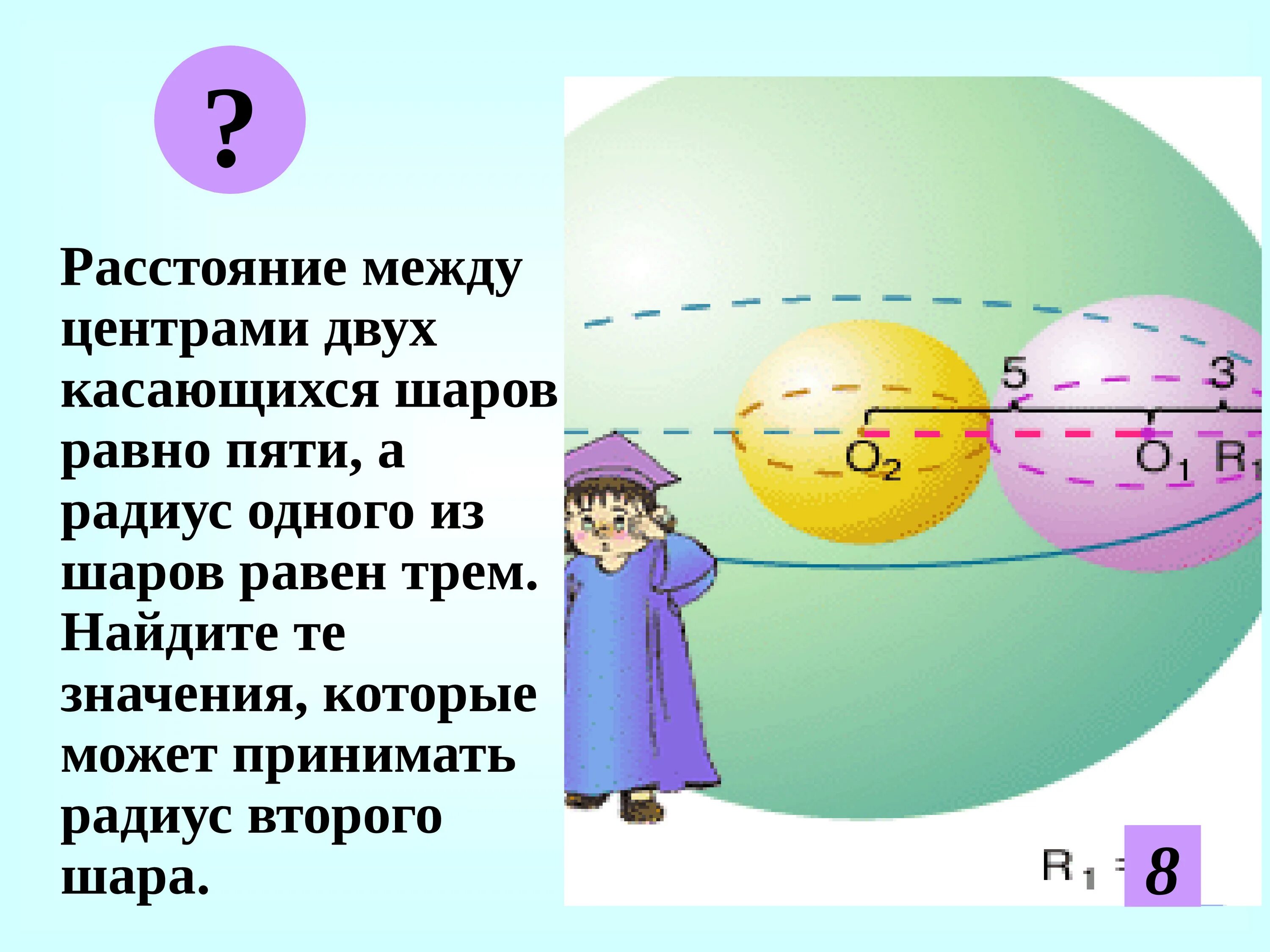 В шаре на расстоянии 6 см. Сфера и шар. Понятие сферы и шара. Сфера от шара. Различие шара и сферы.