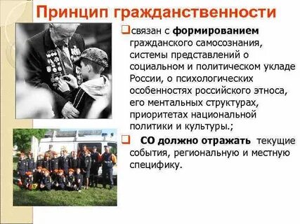Основы формирования гражданственности
