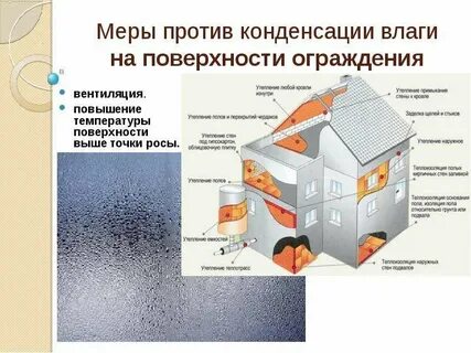 Защиты от влажности
