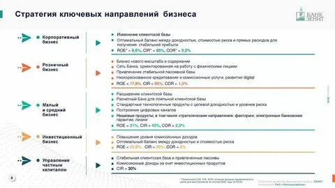 Новая стратегия продаж