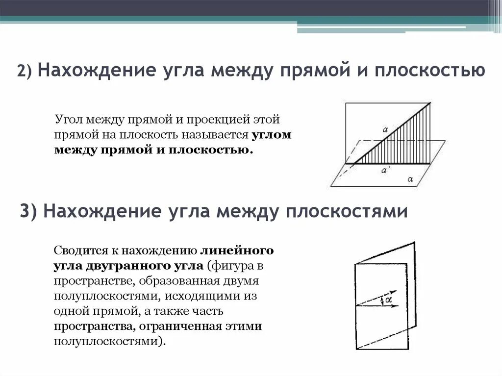 Углом между прямыми называют. Угол между проекцией и прямой. Нахождение угла между прямой и плоскостью. Угол между прямой и плоскостью в пространстве. Угол между прямой и проекцией на плоскость.