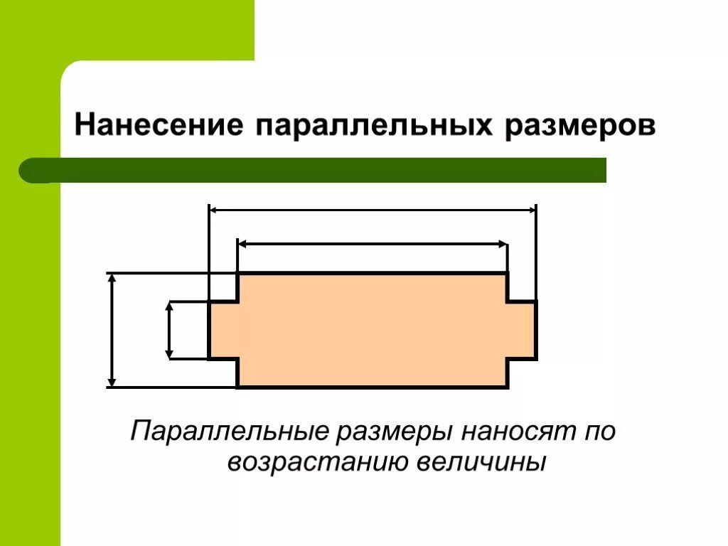 Параллельный размер. Нанесение параллельных размеров. параллельные размеры. простановка параллельных размеров. параллельный масштаб.