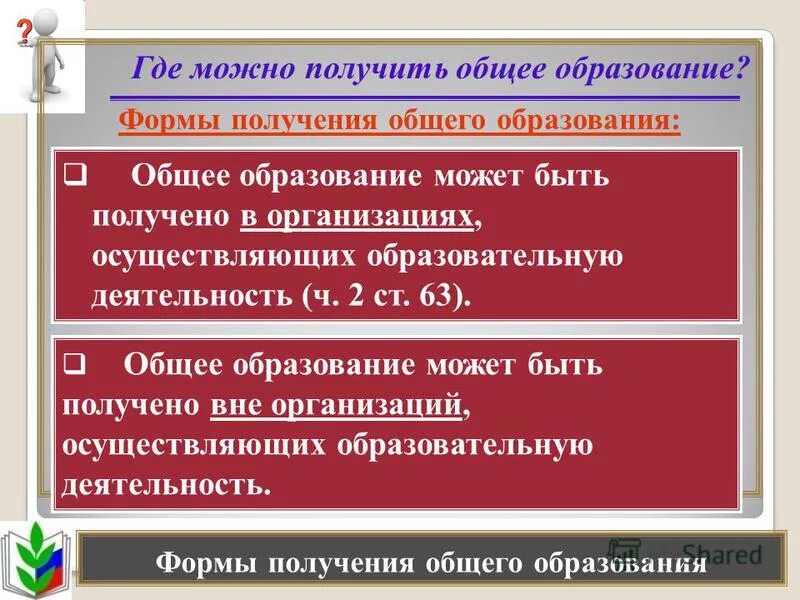 Формах может быть получено общее образование. Статья 17. Формы получения образования. Формы получения образования и формы обучения. Формы получения образования.
