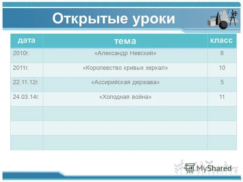 Календарно- тематический пла. Расписание 5 классов. Урок проект. Программа даты уроков. Программа даты уроков.