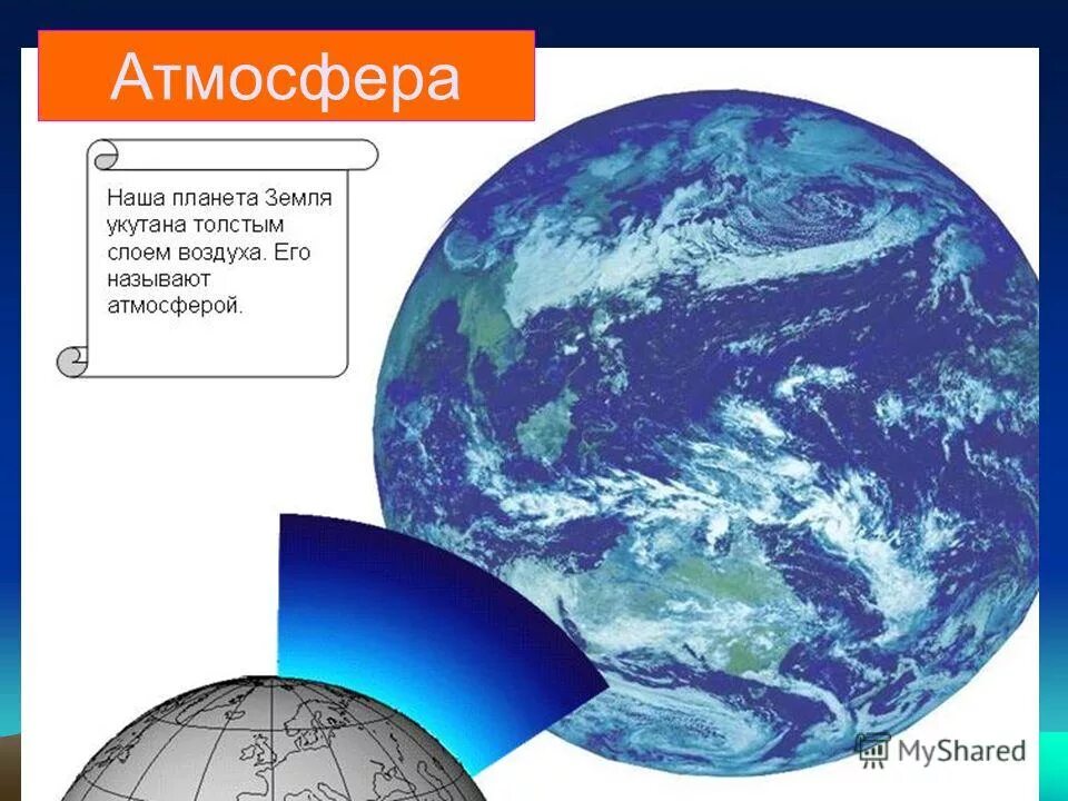 Проверочная по географии по теме атмосфера 6 класс. Атмосфера воздушная оболочка контрольная работа. Атмосфера география 6 класс тест. Атмосфера тропосфера стратосфера мезосфера. Строение атмосферы тропосфера стратосфера.