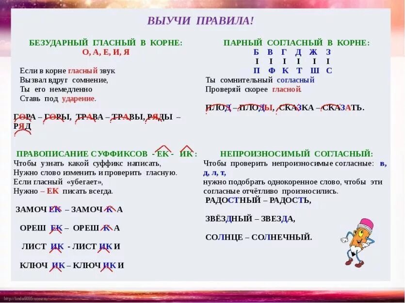 Выполняющий орфограмма в слове