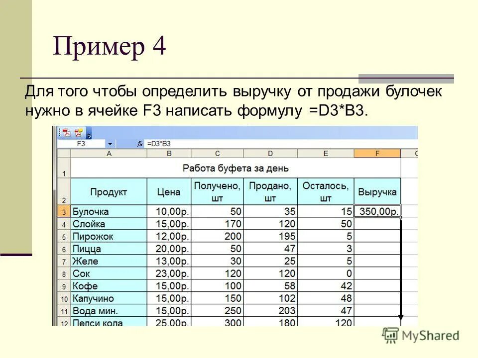 Как сделать таблицу с формулами в excel. Формулы для эксель таблицы. формула вычисления в excel.