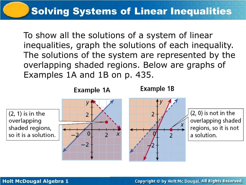 Graph inequality. Solve and graph inequalities. Solve Linear inequalities. Solving each inequality.