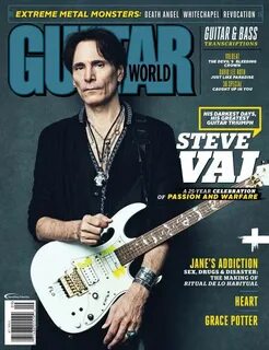 Guitar world