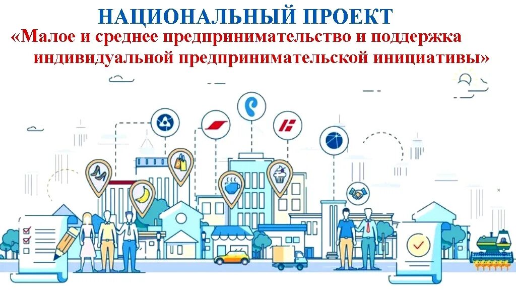 Субъекты малого бизнеса. Цели национального проекта малое и среднее предпринимательство. Реализация проекта малое и среднее предпринимательство. Нацпроекты малое и среднее предпринимательство. Национальный проект мсп.