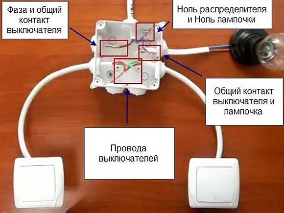 Возможно ли включение