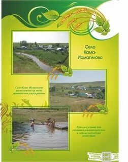 Погода в кама исмагилово