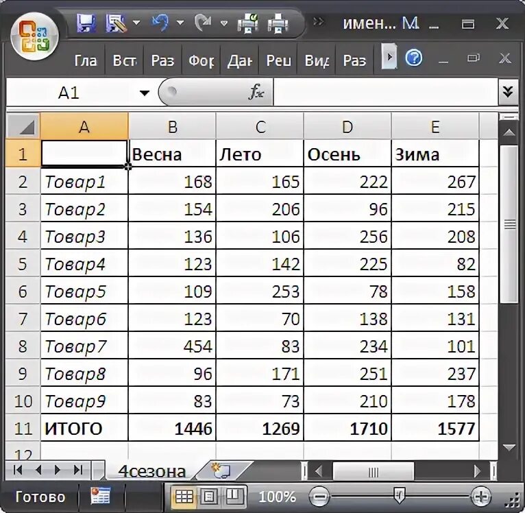 Интегральный алгоритм текста пример. Формула для электронной таблицы. Значение в диапазоне ячеек b1 b20. Для фрагмента электронной таблицы из ячейки c3 в ячейку b2 =b4+$d$2. Диапазон ячеек электронной таблицы это.