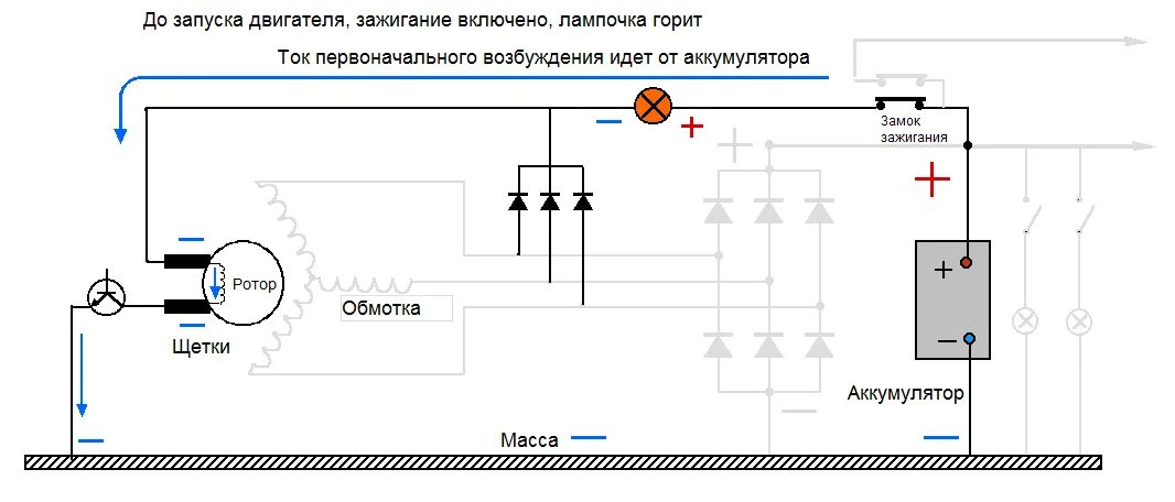 Какое напряжение на возбуждение генератора. Возбуждение генератора через лампочку схема. схема возбуждения генератора ваз 2110. схема подключения контрольной лампочки генератора. схема контрольной лампы генератора ваз 2110.