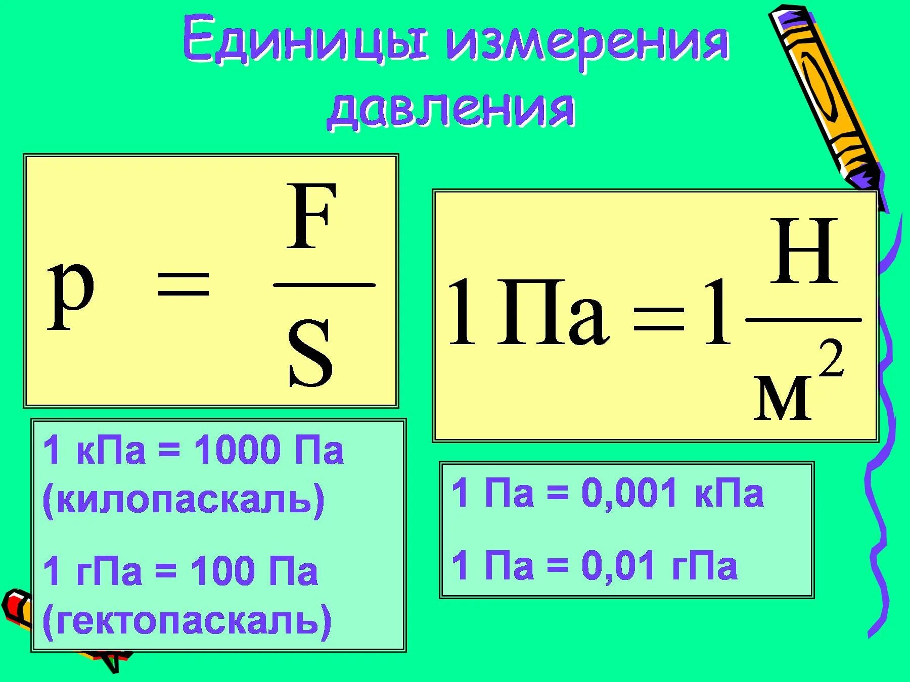 Единицы измерения давления газа. Измерение давления жидкости единицы измерения. Единица измерения давления в физике. Единицы измерения давления в физике 7.