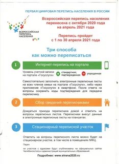 Вопросы 2021 года