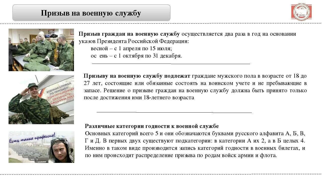 Как проходит призыв на военную службу. Призыв граждан на военную службу. Призыв граждан на военную службу ОБЖ. Схема призыва в армию. Призыв на воинскую службу.