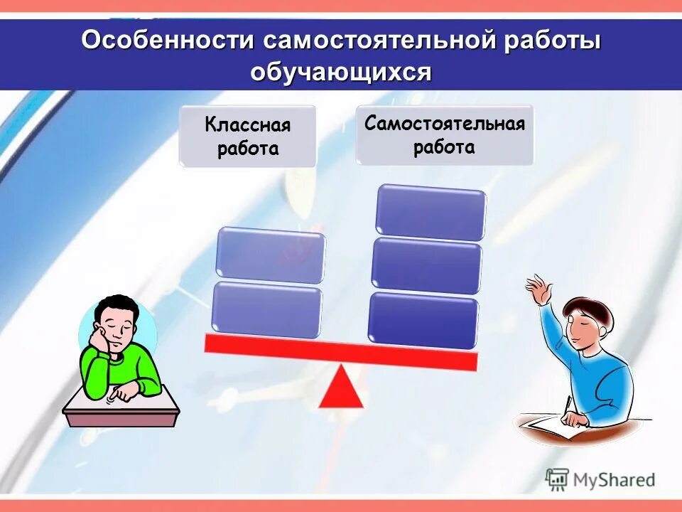 Самостоятельная по теме образования самостоятельных. Особенности самостоятельной работы. технологии самостоятельной работы обучающихся. самостоятельная работа обучающихся. особенность самостоятельной работы по технологии.