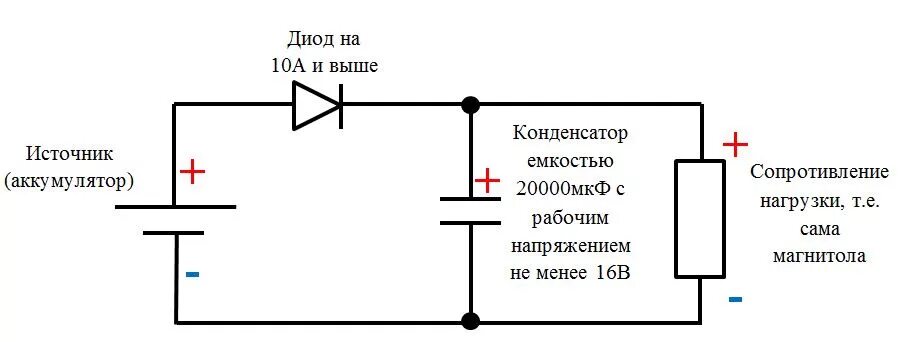 Схема подключения конденсатора к магнитоле. Схема подключения магнитолы через конденсатор и диод. Схема подключения конденсатора к автомагнитоле. Схема подключения магнитолы через конденсатор.