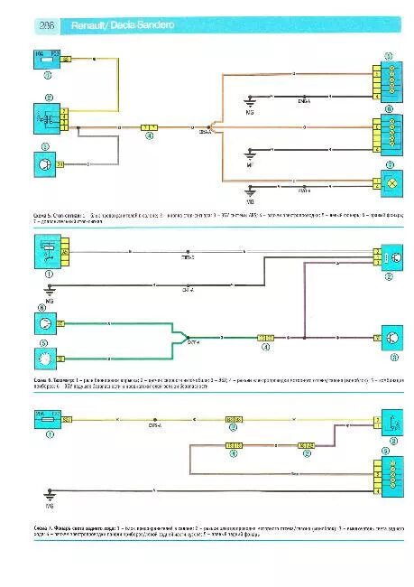 Схема renault sandero. Схема электрооборудования Sandero 2. Схема электрооборудования Renault Logan 2019. Схема концевиков Рено Логан 2008. Электрическая схема Renault Logan Stepway.