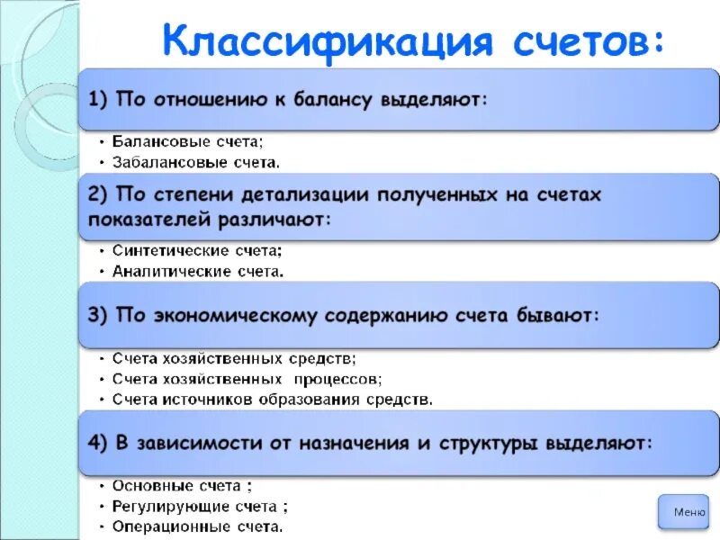 Классификация счетов. Классификация бух счетов по степени детализации. Классификация бюджетных счетов. Виды банковских счетов. Тип банковского счета