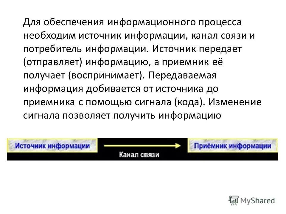 Слово информация происходит