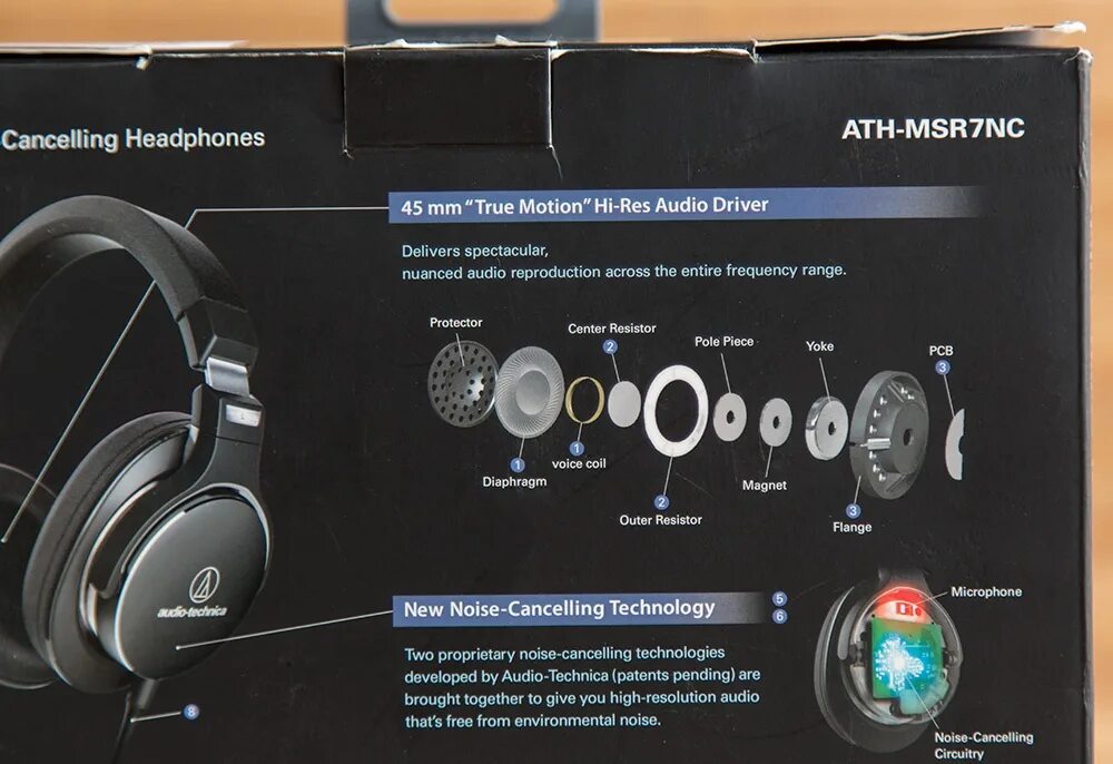 True motion. Technica msr7. Audio-Technica ATH-msr7bbk АЧХ. ATH msr7b АЧХ. Аудиотехника msr7.