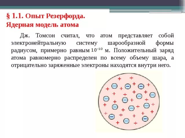 Модель атома Резерфорда (ядерная модель). Модель Томсона опыт Резерфорда. Модель атома Дж Томсона и Резерфорда. Ядерная модель атома Томсона.