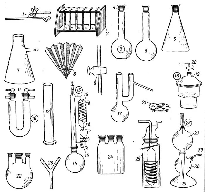 Лабораторные предметы по физике. Пробирка лабораторная чертеж. Химическая посуда и приборы. Хим посуда и оборудование. Лабораторная посуда и оборудование химия.