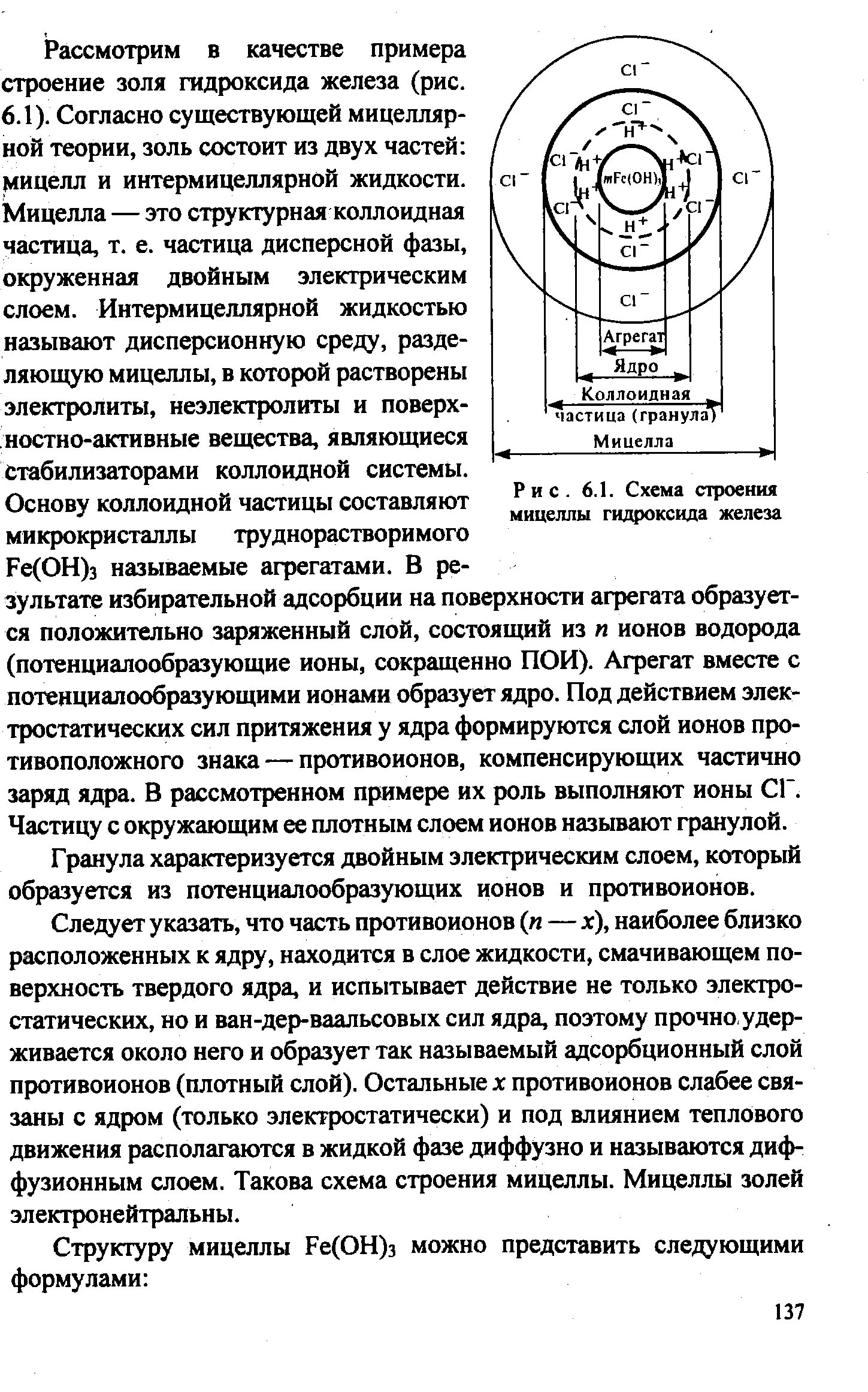 Мицелла Золя гидроксида железа 3. Схема мицеллы гидроксида железа. Коллоидная частица мицелла Золя строение гранула противоионы. Строение мицеллы гидроксида железа.