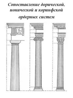 Древнегреческие элементы